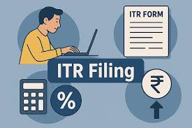 ITR